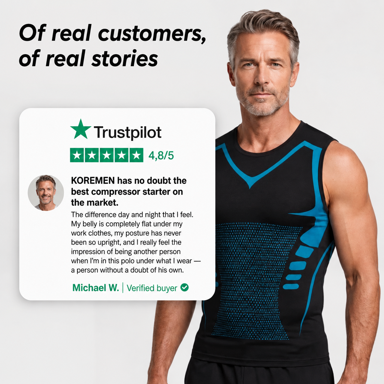 KoreMenUltim | Unlock the Power of Confidence, Shape & Control